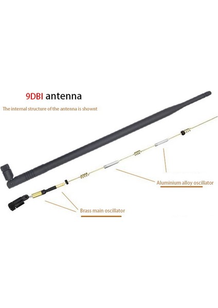 4pcs 9dbı Rp-Sma Çift Bant 2 4ghz 5ghz Yüksek Kazançlı Wifi Yönlendirici Kablosuz Eğim Anten (Yurt Dışından) fırsatları