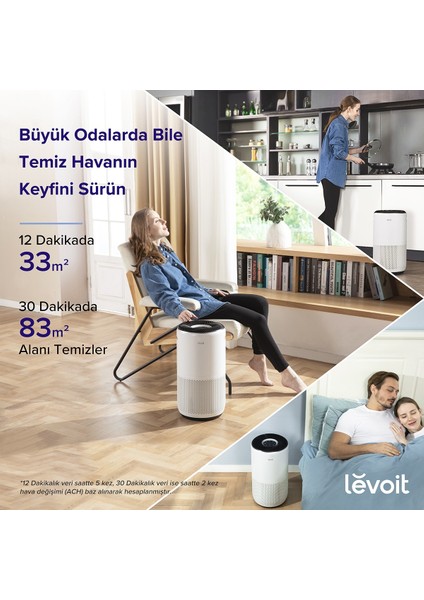 Smart 400s Hepa Air Purifier Core Hava Temizleyici