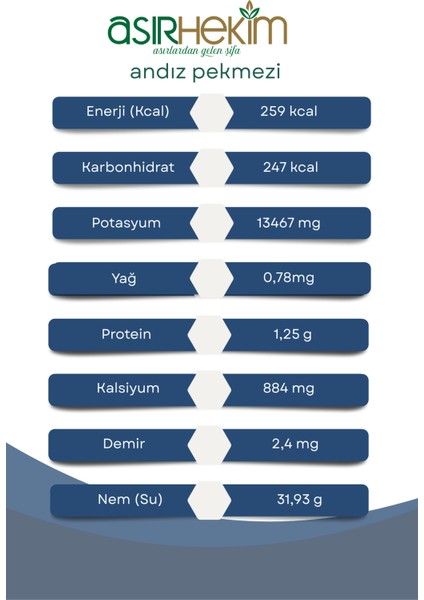 Andız Pekmezi Natural 640 gr modelleri