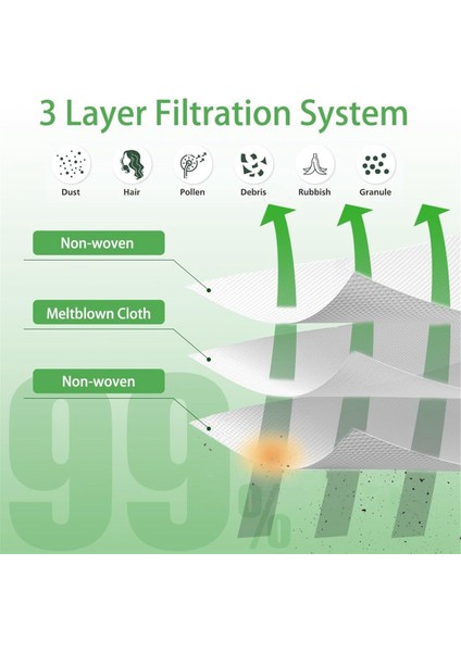 Eufy L60, L60 Ses, L50 Robot Süpürge Torbaları, Tek Kullanımlık Torbalar Için Yedek Toz Torbası (Yurt Dışından) modelleri