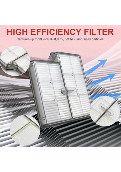 Roborock Saros 10 Robot Süpürge Yedek Parçaları Için Aksesuar Kiti (Yurt Dışından) fırsatları