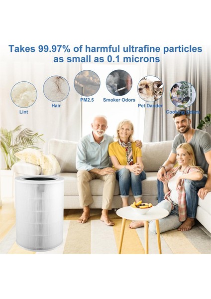 Xiaomi Mijia Ac M25 Sc Hava Temizleyici Aksesuarları Yedek Parçaları Için 2 Adet Filtre Elemanı (Yurt Dışından) indirimleri