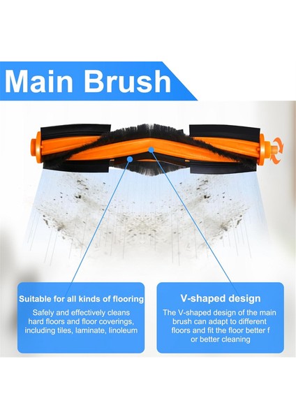 Yeedi Vac Max, Vac Hybrid, Vac 2 Pro, K760 Vakum Istasyonu, Ecovacs Ozmo Deebot T8 N8 Pro + Robot Aksesuarları (Yurt Dışından) modelleri