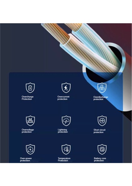 30.45V Güç Kablosu Dyson V10 V11 V12 Kablosuz Vakum Temizleyici Aksesuarları Şarj Güç Kablosu Abd Fiş (Yurt Dışından) fiyatları