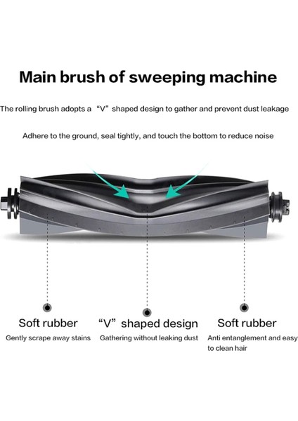 Dreame X30 Ultra / X30 Pro Hepa Filtre Mop Padleri Toz Çantaları Yedek Yedek Parçalar Aksesuarları (Yurt Dışından) modelleri