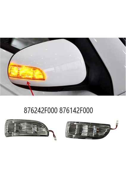 Sol+Sağ LED Dikiz Aynası Döndür (Yurt Dışından) fiyatları