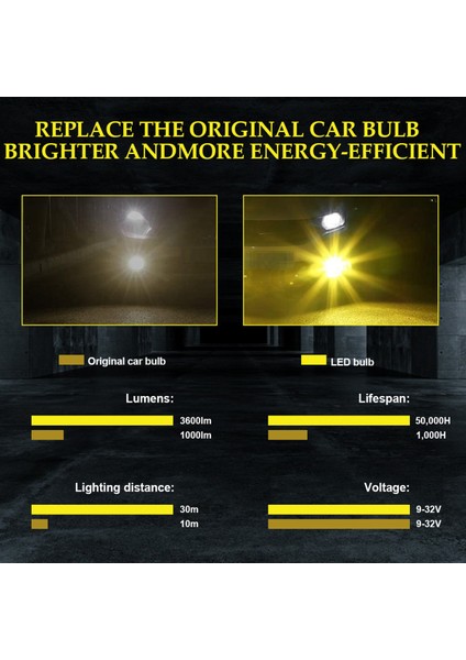 H1 Sisli Ampul LED LED Amber+Beyaz Çift Renk Kamyonlar Için Arabalar Lambalar Drl Lights Kit Ampulleri 9-32V 30W 3000LM, H1 (Yurt Dışından) fırsatları