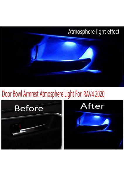 2019-2024 Iç Kapı Kasesi Ortam Işığı (Yurt Dışından) indirimleri