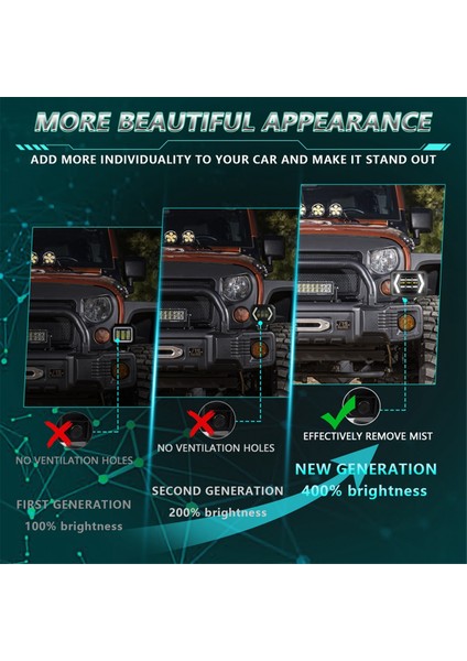 4.5 In LED Işık Pod'ları Offroad LED Sürüş Işığı 80W 8000LM Spot Işığı (Yurt Dışından)