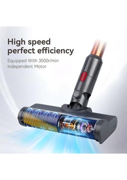 Dyson V7 V8 V10 V11 V15 Vakum Temizleyici Zemin Şüphesi Fırça Başlığı LED Ile, Sert Zeminler Için Gizli Tozu Aydınlatır (Yurt Dışından) fiyatları