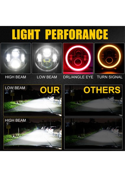 Inç Halo LED Far Hilo Beam Kırmızı (Yurt Dışından) modelleri