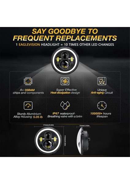 Inç Halo LED Far Hilo Beam Kırmızı (Yurt Dışından) fırsatları