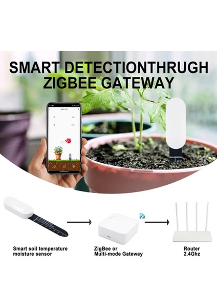 3pcs Zigbee Akıllı Toprak Test Cihazı Sıcaklık Ölçer Nem Nem Sensörü Tuka Uygulaması Gerçek Zamanlı Izleme Tesisi Monitörü (Yurt Dışından) fiyatları