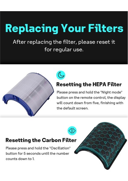 Dyson Pure Cool HP04 TP04 Hava Aracıcılığı Değişim Filtre Için Aktif Karbon Hepa Filtresi Bakterileri Çıkarır (Yurt Dışından) fiyatları