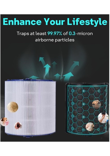 Dyson Pure Cool HP04 TP04 Hava Aracıcılığı Değişim Filtre Için Aktif Karbon Hepa Filtresi Bakterileri Çıkarır (Yurt Dışından) modelleri