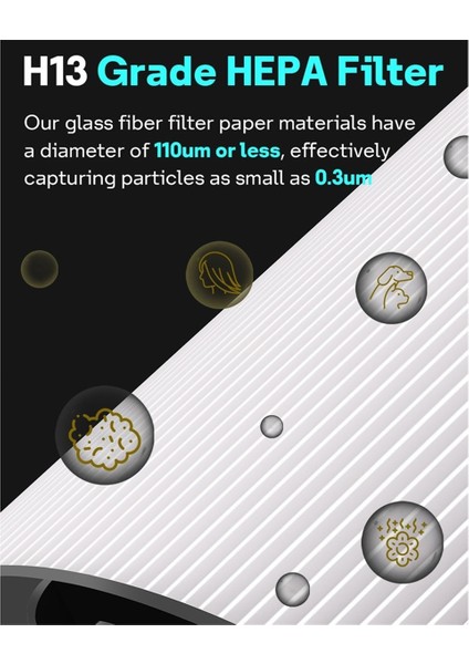 Dyson Pure Cool HP04 TP04 Hava Aracıcılığı Değişim Filtre Için Aktif Karbon Hepa Filtresi Bakterileri Çıkarır (Yurt Dışından) indirimleri