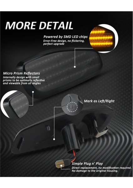 Jeep Renegade Bu 2014-2021 LED Ön Yan Marker Işık Dönüşü Sinyal Işık Dönüşüm Kiti 68256049AA CH2551134 (Yurt Dışından) modelleri