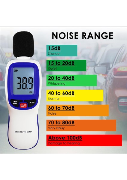 Veri Günlüğüne Sahip Desibel Metre, Akıllı Telefon/ipad&#39;de Uygulama Veri Kaydını Etkinleştir, 30DB Ila 130DB Ses Seviyesi Sayacı Ev Için (Yurt Dışından) indirimleri