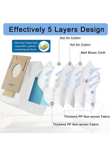 Ecovacs Deebot Ozmo N8/n8+/n8 Pro/t8/t8+/t8 Aıvı/t9/t9+T9+T8 Replasman Parçaları Için Aksesuarlar (Yurt Dışından) fırsatları