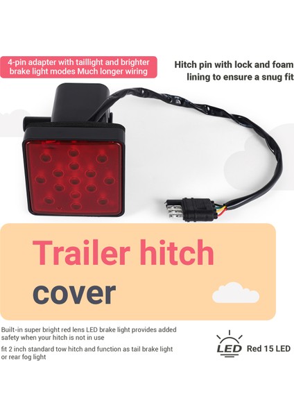 Kırmızı 15 LED 2 Inç Römork Kamyonu Aksaklık Çeken Çekirdek Alıcı Kapak Fren Lambası Pin 12V ile (Yurt Dışından) fırsatları