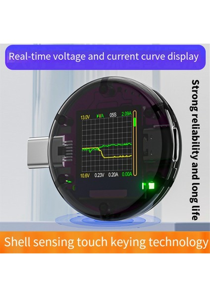 48V USB Test Cihazı Tip-C Tip Pd Dedektörü Dijital Voltaj Ampermetre Güç Bankası Kapasite Ölçer Amper Dedektörü (Yurt Dışından) fırsatları