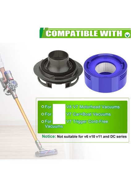 Yedek Parçalar Hepa Filtre Motor Arka Kapak Dyson V7 V8 Vakumları Temizlik Aksesuarları Için Uyumlu (Yurt Dışından) fırsatları