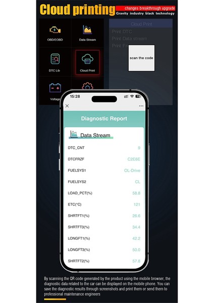 V520 Obd2 Tarayıcı Profesyonel Oto Motor Sistemi Otomotiv Dtc Arama Kodu Okuyucu Araba Teşhis Aracı (Yurt Dışından) fiyatları