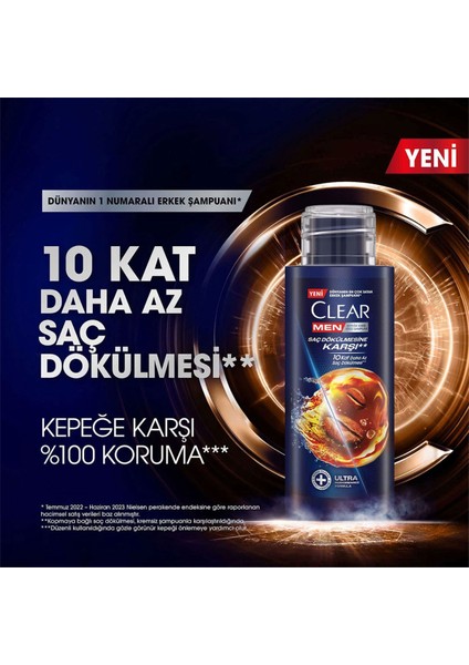 Men Şampuan Saç Dökülmelerine Karşı Seyahat Boy 90 ml X4 modelleri