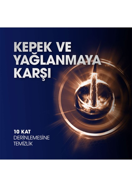 Men Şampuan Saç Dökülmelerine Karşı Seyahat Boy 90 ml X4 indirimleri