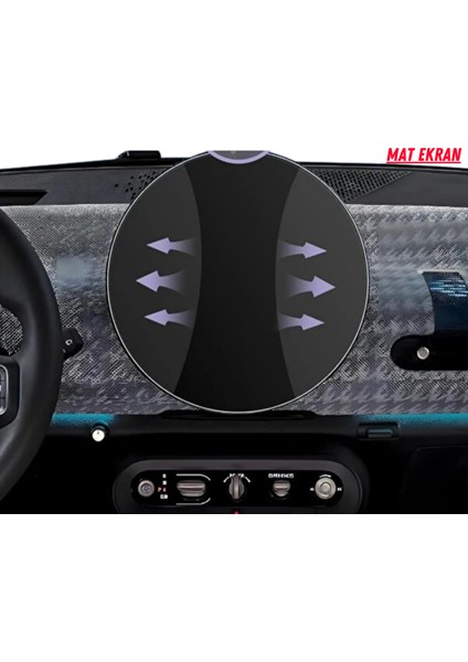 Mini Cooper/countryman 2024 Navigasyon ve Multimedya Uyumlu Mat Ekran Koruyucu modelleri