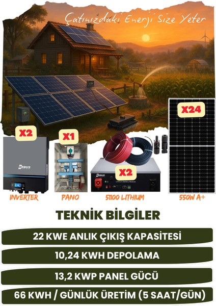 22 Kw Monofaze Güneş Paneli Sistemi (13,2 Kwp/10,24 Kwh Depolama) - 24P22K2L-D fiyatları