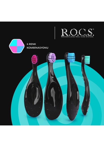 Baby Neon 0-3 Yaş Için Ekstra Yumuşak Diş Fırçası - Mavi modelleri