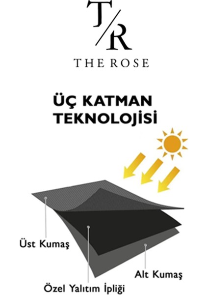 Kiremit Blackout, Işık Geçirmez, Karartma Perde, Pilesiz, Lüks, A+ Kalite, Tek Kanat, Güneşlik indirimleri