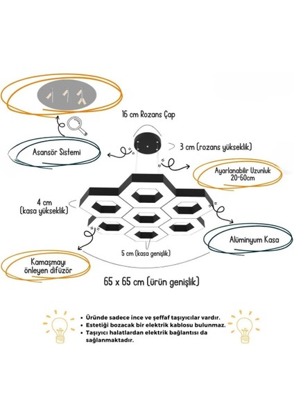 Mıele (Siyah Kasa, Beyaz Işık) Ledli Modern Sarkıt LED Avize modelleri