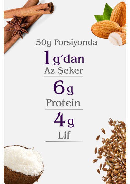 Tarçınlı Düşük Şekerli Badem Unu Kurabiyesi 50 gr X2ADET fırsatları