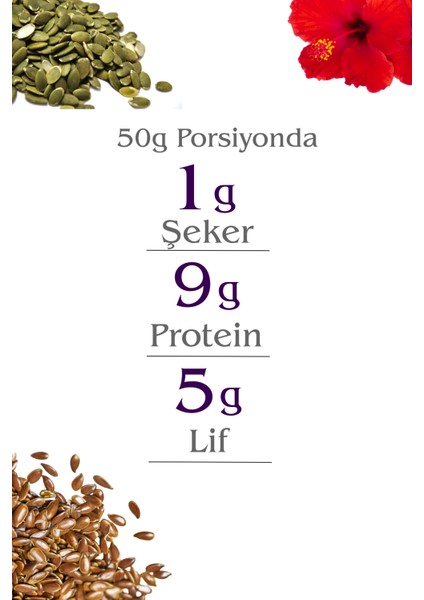 Keto Granola 200 gr X2ADET fırsatları