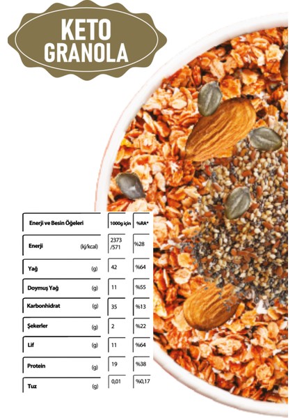 Keto Granola 200 gr X2ADET indirimleri