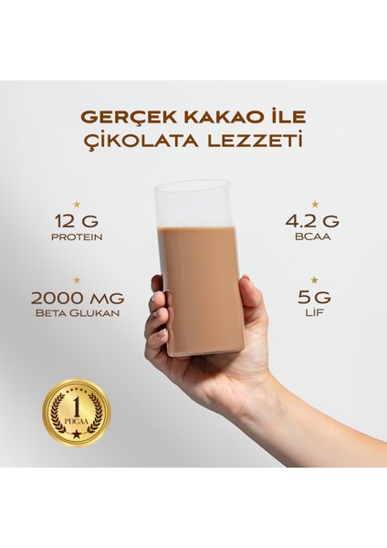 Complete Protein fiyatları