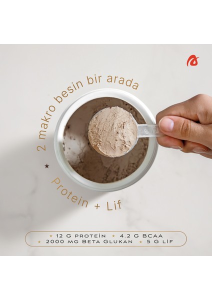 Complete Protein modelleri