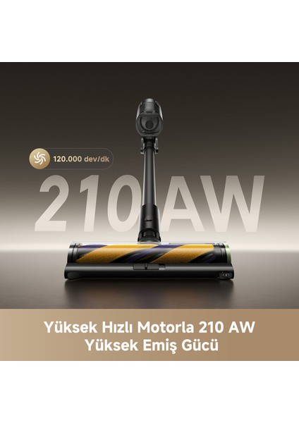 R20 Ultra Aquacycle Kablosuz Dikey Süpürge modelleri