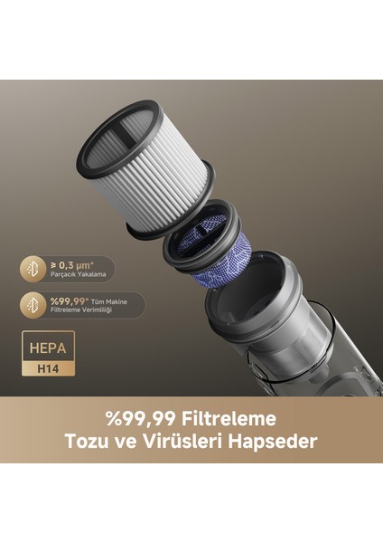 R20 Ultra Aquacycle Kablosuz Dikey Süpürge