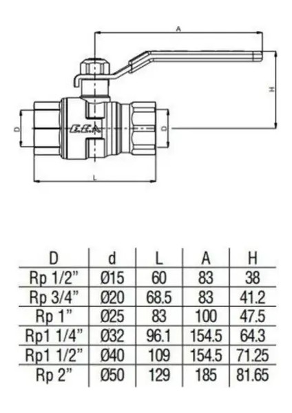 11/4" Içme Suyu Küresel Valfi 602122182 modelleri