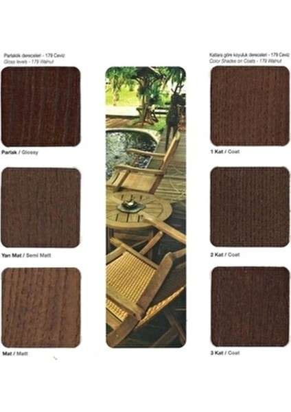 Politex Dekoratif Mat Renksiz Boya 0,7 lt İç Cepheler için Kolay Uygulama Özellikli fırsatları