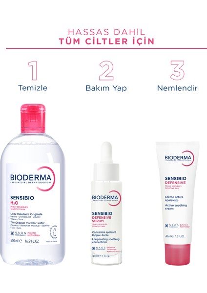 Sensibio H2O Micellar Makyaj Temizleme Suyu 2'li Set Hassas ve Tüm Ciltler Yüz ve Göz Çevresi 500 ml fiyatları