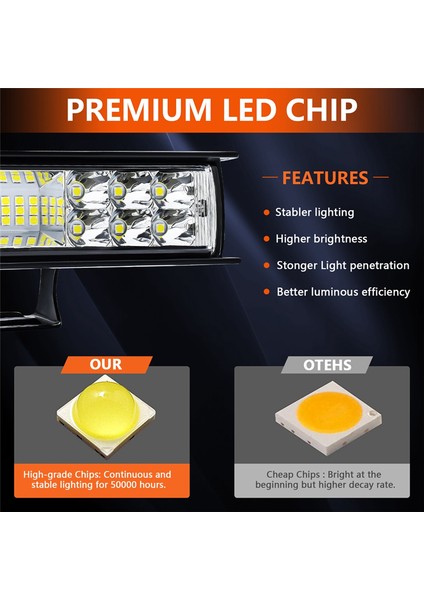 LED Işık Çubuğu 6 Inç 60W 6000LM Kamyon Atv Tekne-2pcs Için LED Sis Farı (Yurt Dışından)