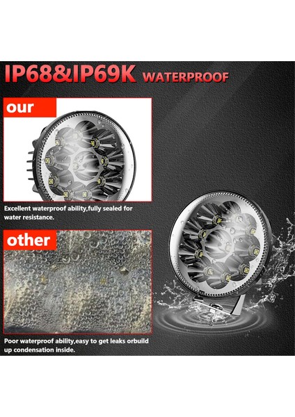 Yuvarlak LED Offroad Işıkları Pod Sis Işıkları Aydınlatma Sürüş Çalışma Işığı (Yurt Dışından) fırsatları