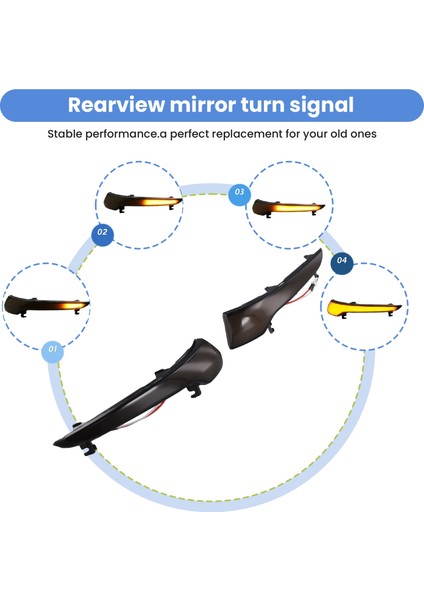 Granata Için Araba Dikiz Aynası LED Dinamik Dönüş Sinyal Lambası (Yurt Dışından) indirimleri