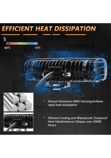 2pcs 6 Inç LED Işık Çubuğu, 80W Sis Off Of Yol Işıkları Kamyon Suv Atv Tekne Motosikleti, Sarı Işık Için Iş Işık Çubuğu (Yurt Dışından) fırsatları