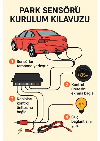 Sesli Park Sensörü Siyah – Dijital Ekransız Model fiyatları