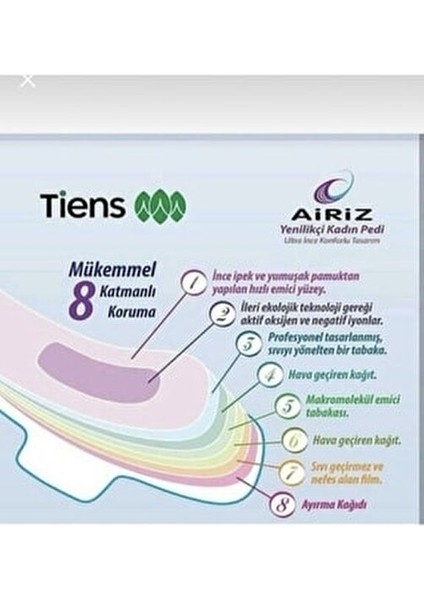 Aırız Hijyenik Kadın Pedi Seti fiyatları